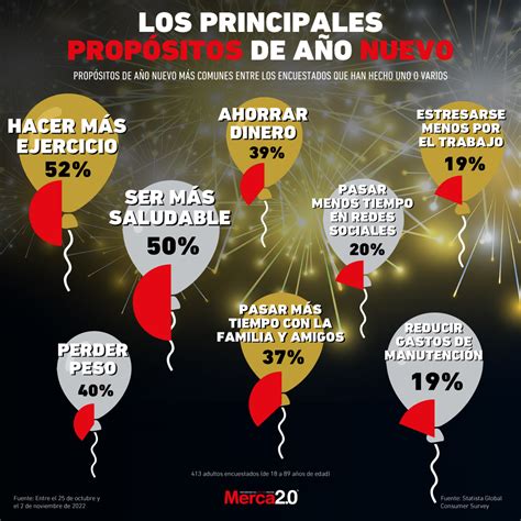 NUEVO .